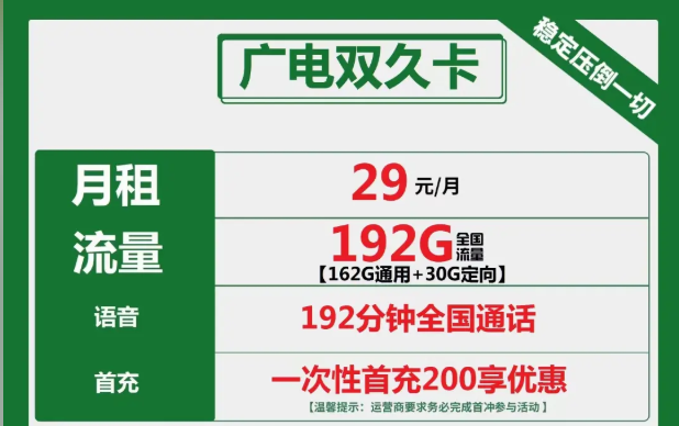 广电手机卡套餐有哪些？广电手机卡热门套餐盘点