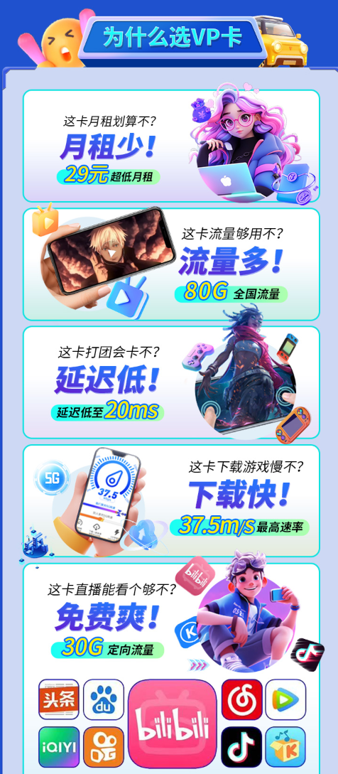 电信vp卡套餐详情介绍