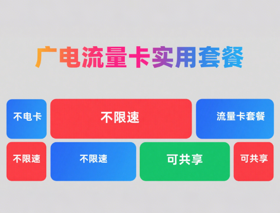 广电流量卡推荐指南，靠谱流量卡套餐盘点