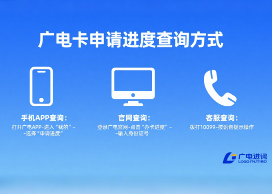 广电卡申请进度怎么查询？