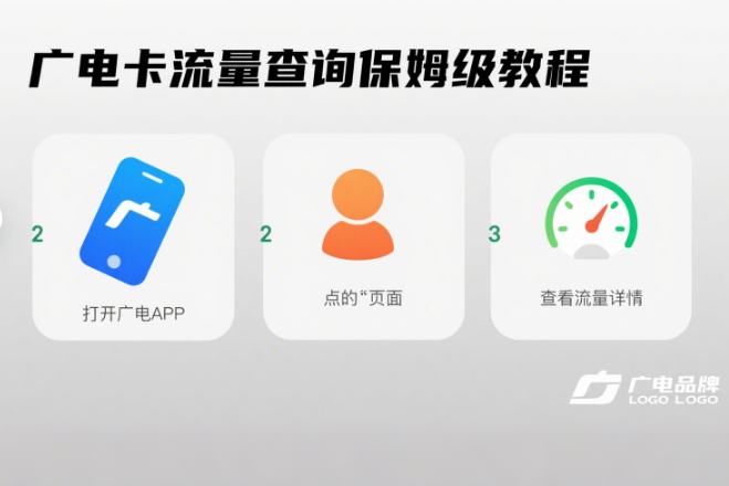 广电卡怎么查剩余流量？广电卡流量查询保姆级教程