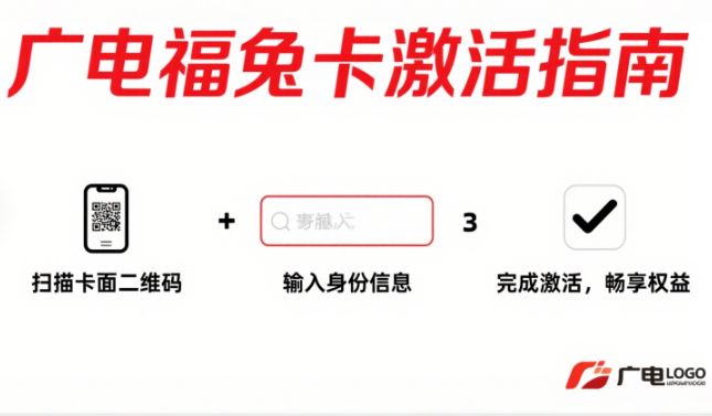 广电福兔卡怎么激活？