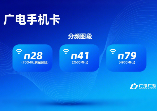 广电手机卡用什么频段？