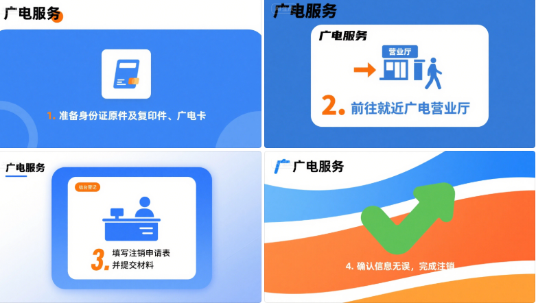 广电卡的注销方式有哪些